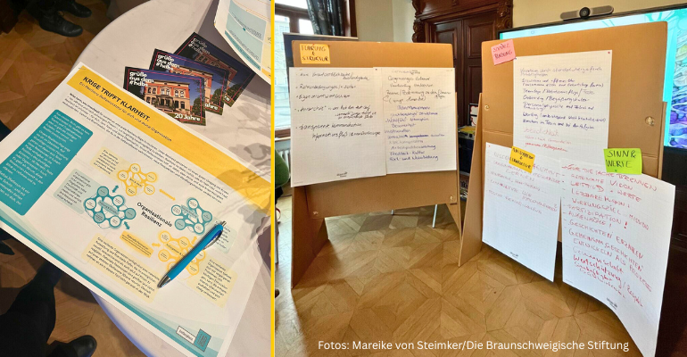 Auf dem Bild sieht man einen Ausdruck unseres Reflexions-Tools sowie von zwei Stellwänden, auf denen mehrere beschriebene Flipcharts angeheftet sind.